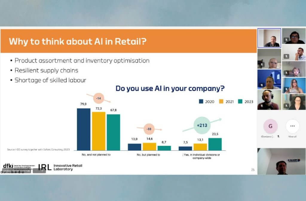 INAIR – AI in Retail Workshop, June 2024, Online